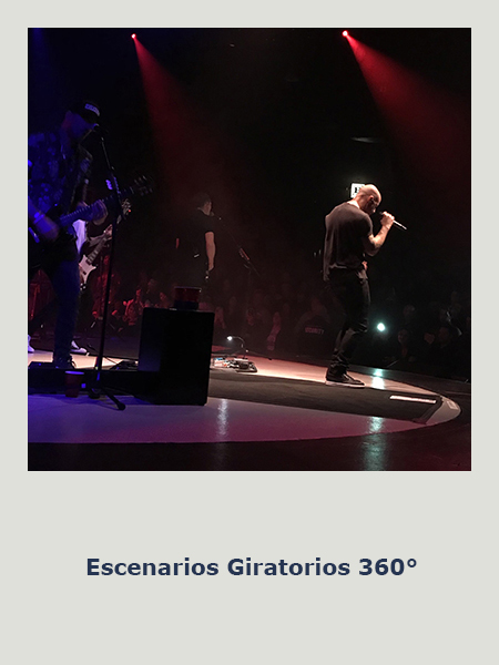Escenarios Giratorios 360°